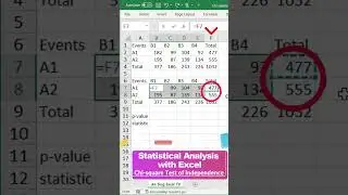 Chi-square test of independence in Excel