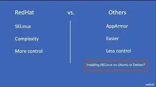 SELINUX SETUP PART1 (m3)