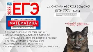 Досрок 2021 экономическая задача профиль ЕГЭ математика