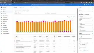 Website cost on Google Compute Engine f1-micro VM in Google Free Tier