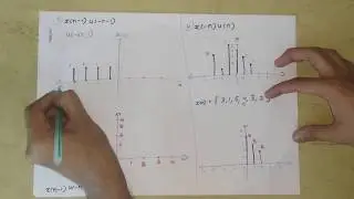 Plot the signal in time domain | Digital Signal Processing Lectures in Hindi