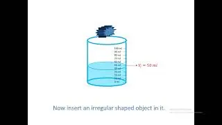 Measuring volume of an irregular shaped object using measuring glass  #shorts