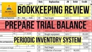 How To Prepare Trial Balance - (Explained in Taglish)