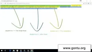 Spring MVC Tutorials 33 - Web Services 03 ( First REST API using @ResponseBody )