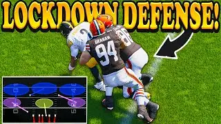 ELITE DEFENSE! BEST DEFENSE AFTER PATCH UPDATE FOR MADDEN 25! STOP RUN & PASS! TIPS & TRICKS!
