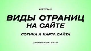 Типы страниц. Внешние и внутренние. Продуктовые и технические | Курс по дизайну