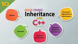 Inheritance in C++ | Crash Course 2019 | Part 10