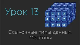 Урок 13. Сложные типы данных. Массивы