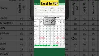 How to Convert Excel File to PDF