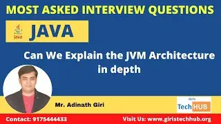 Can We Explain the JVM Architecture in depth