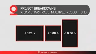 BCR 7 - Multiple Responsive Resolutions Design: Bar Chart Race Breakdown Series In After Effects