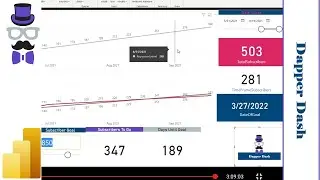 Power Bi : Evaluating my linear regression model