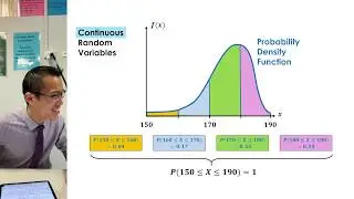 What are Continuous Random Variables? (2 of 3: Why we need different tools)