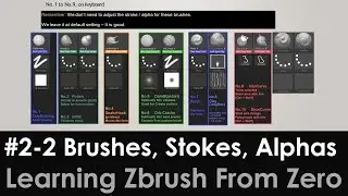 2-2 Favorite Brushes, Stokes, Alphas, Hotkey settings that Professional Zbrush Artist uses