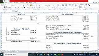 MGT101 Assignment No 1 Solution 2021-VU-Financial Accounting