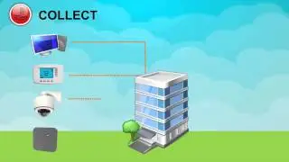 Optigo Networks Predictive Fault Detection for the Building Internet of Things