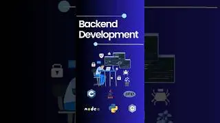 How to Become a Backend Developer🔥 | Roadmap Backend Developer 🚀  #shorts #short #shortvideo #viral