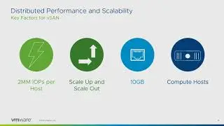 Why vSAN is the Best Solution for Cloud Provider Environments