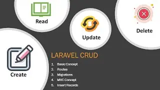 laravel 8 CRUD | laravel resource controller | laravel migration | laravel Routes | php laravel mvc