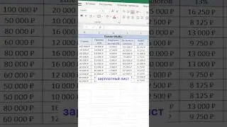 Как сделать зарплатный лист в #эксель #excel #таблица #гуглтаблицы #microsoftoffice #бухгалтерия