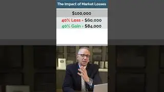 Impact of Market Losses