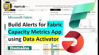 Build Alerts for Fabric Capacity Metrics App using Data Activator | Microsoft Fabric Admin