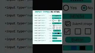 Input type in HTML #html5 #htmlfullcourse #htmlcss #javascript #programming #coding #java #python#js