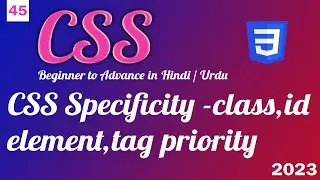 CSS Specificity | what is the priority of class id inline css and element selector