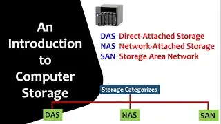 An introduction to Computer Storage - DAS, NAS & SAN 