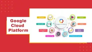 Google Cloud Platform Recorded Demo Session For Beginners By Visualpath