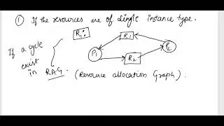 Deadlock Detection