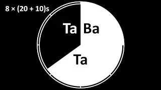 Tabata Timer