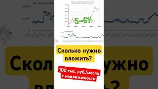 Сколько нужно денег вложить, чтобы получать 100 тысяч рублей в месяц на недвижимости? #инвестиции