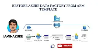 Restore Azure Data Factory from ARM Template | Azure ADF Part-2