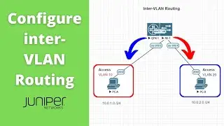 Communicate Between VLANs w/ inter-VLAN Routing Juniper