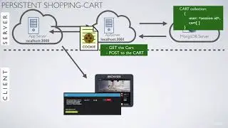13  How to create a persistent shopping cart   Intro