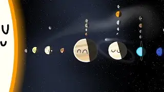 The Animated Timeline of The Solar System