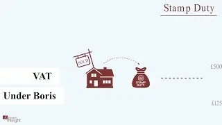 STAMP DUTY UNDER BORIS