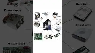 Different  Parts used in computer | CPU component | Computer