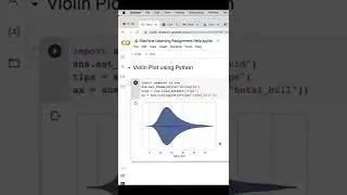 How to Draw Violin Plot using Python | Codersarts