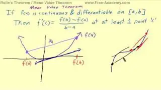 Rolles Theorem / Mean Value Theorem - Calculus