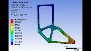 Chapter 11: Part 1-ANSYS topology optimization for using less material to achieve maximum stiffness.