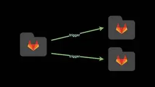 👉 GitLab - trigger keyword (and how to hide your jobs 🤫)