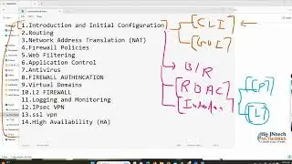 FORTINET FIREWALL TRAINING | ENTER FIREWALL | FORTINET FIREWALL BASIC VIDEO