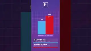 i7-14700K vs R7 7800X3D — что выбрать? 
