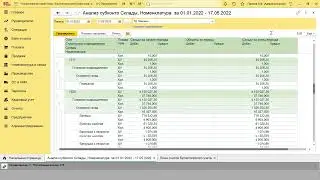 Настройка группировок отчетов по датам