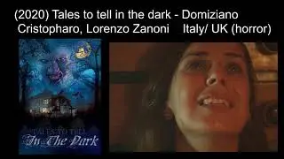 Other Italian horror & giallo movies: 2020 ('Clownery', 'Shortcut')