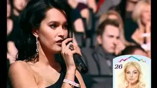 | MISS RUSSIA 2012 FINAL QUESTIONS | Интеллектуальный конкурс |