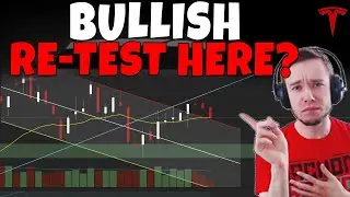 TESLA Stock - Bullish Re-Test For TSLA?