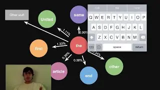 Markov Chains and Text Generation